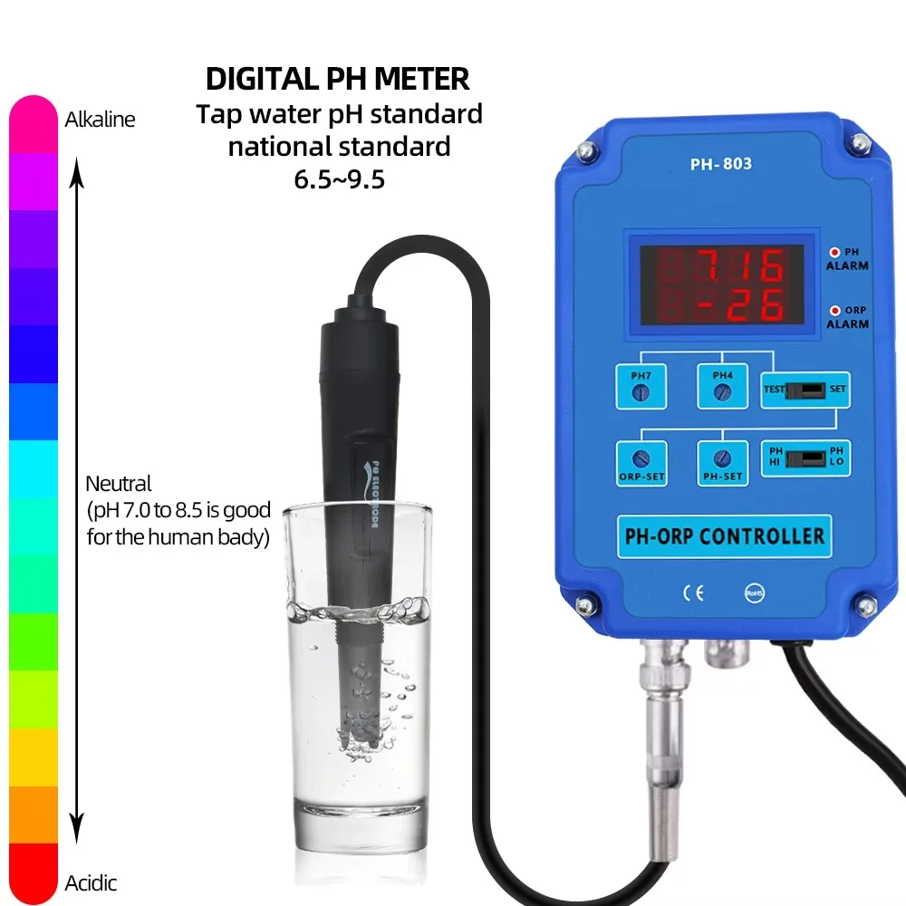 Digital PH Controller pH Meter - огляд і ціна Ph Meter Digital Water Tester