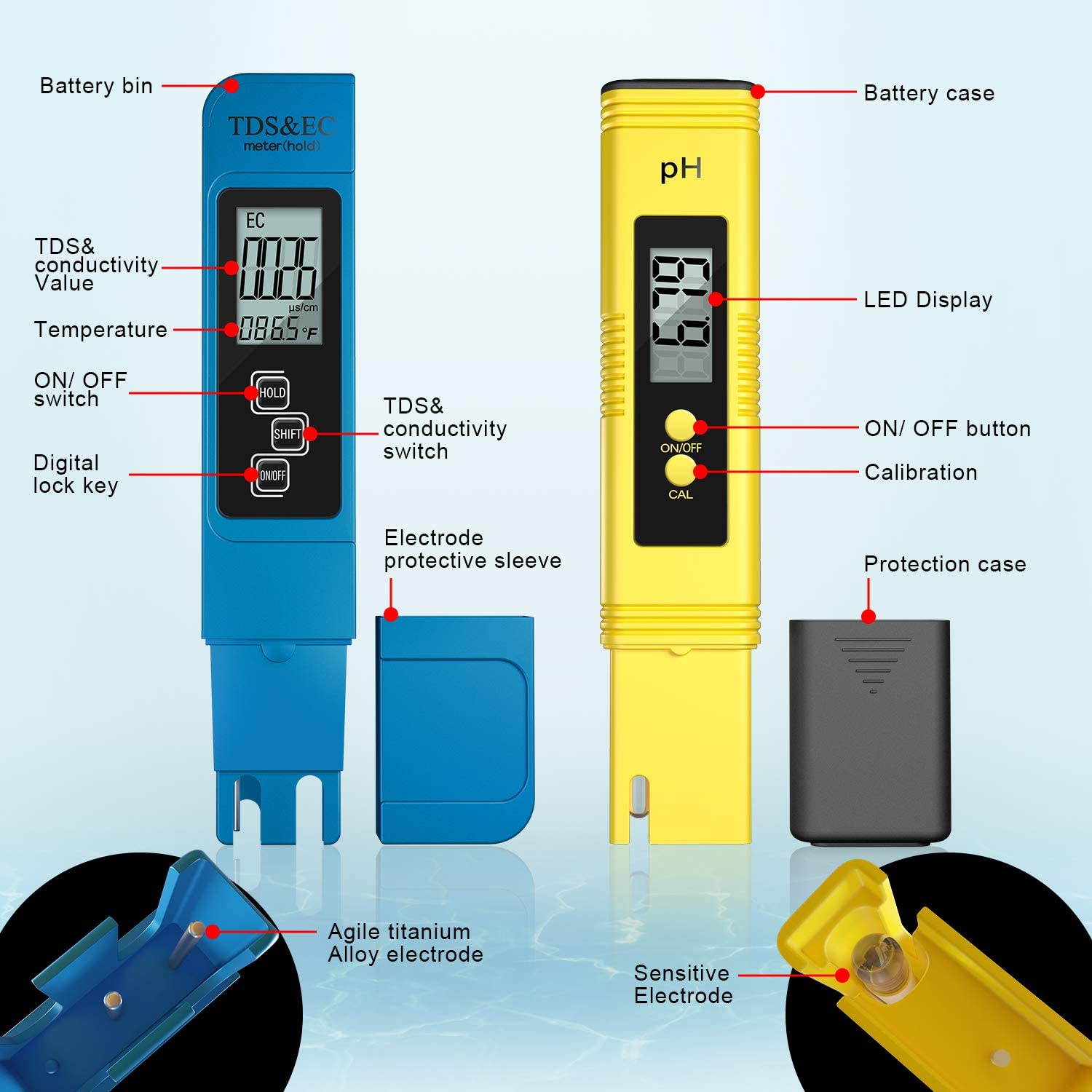 Digital PH /TDS/ EC Meter Test - огляд і ціна Ph Meter Digital Water Tester