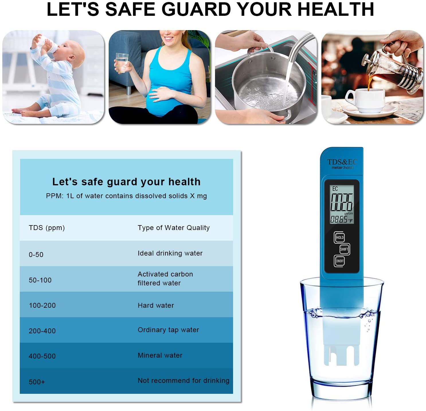 Digital PH /TDS/ EC Meter Test - огляд і ціна Ph Meter Digital Water Tester