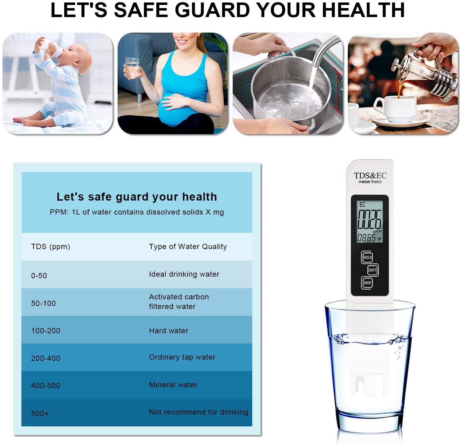Digital PH /TDS/ EC Meter Test - огляд і ціна Ph Meter Digital Water Tester